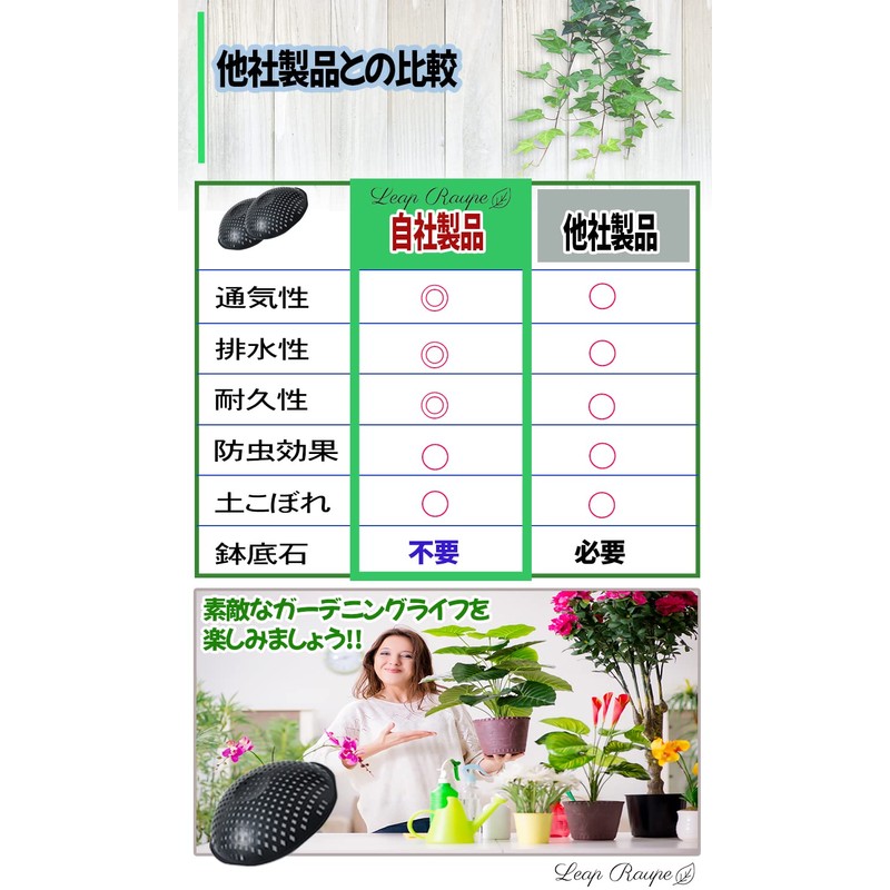 Leap Raupe Pot Bottom Net, 3D Round Pot Bottom Net,