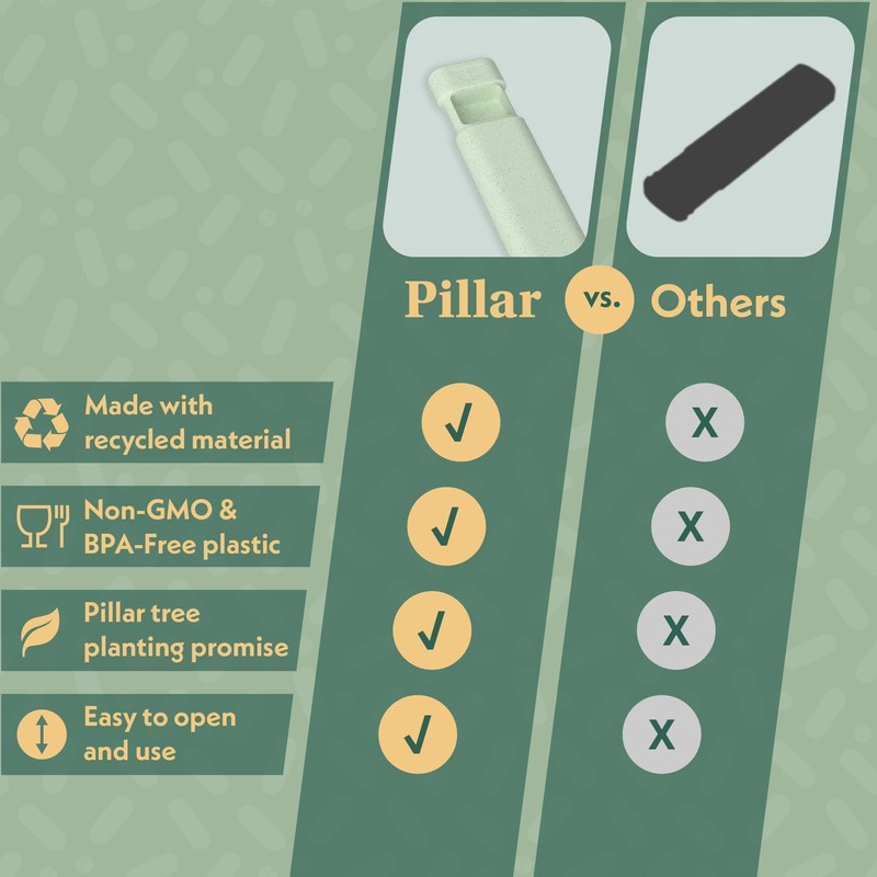 Pillar Plus - XL 7 Day Pill Box Organiser |