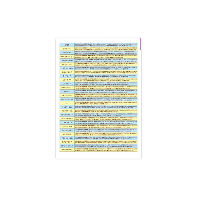 The Access Clear File Dinosaur Encyclopedia Clear File Aquarium A4