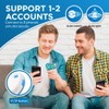 Megacom DuoMon3 PRO Unique Auto-Reconnection Hourly, 1P/2P dual accounts Pocket