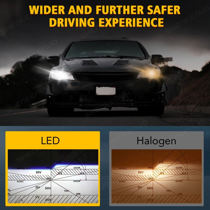 SHENKENUO For Ford Excursion 2000-2004 4x LED Headlight Hi/Lo Fog