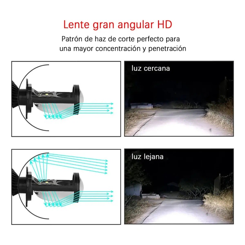 2pcs Focos Led H4/9003/hb2 Lupa Alta Y Baja Auto Motocicleta