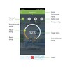 Boiler Heating Thermostat PC ABS 5A Wall Mounted WIFI Programmable