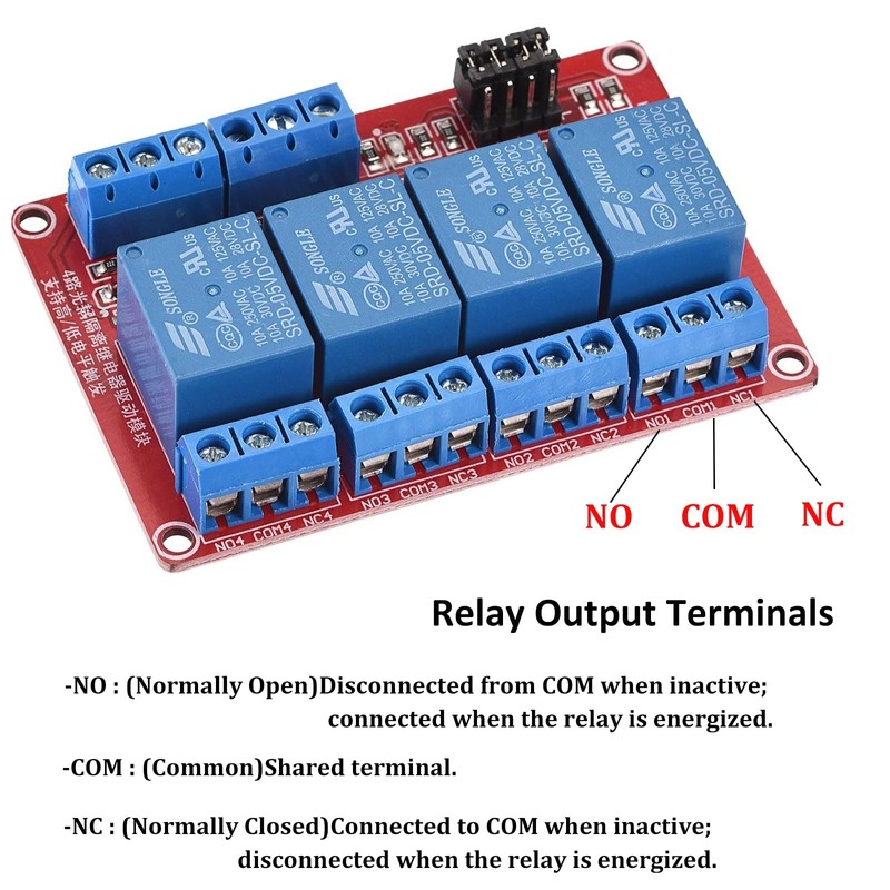 XUGERIP 2 PCS 5V 4 Channel Relay Module with Optocoupler