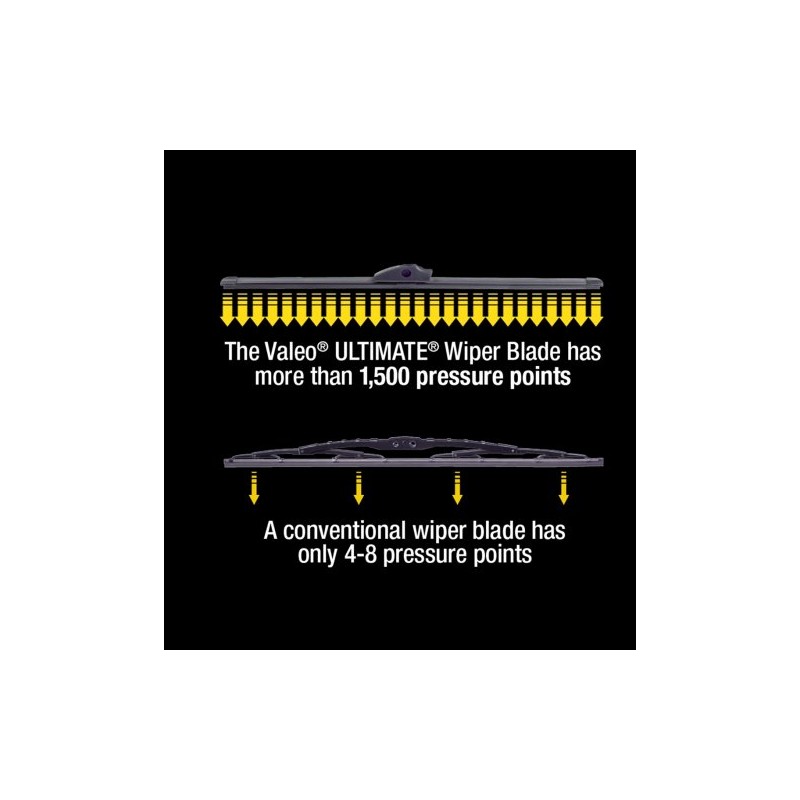 Valeo 900226B Frameless ULTIMATE 22" All-Season OE Replacement Wiper Blade