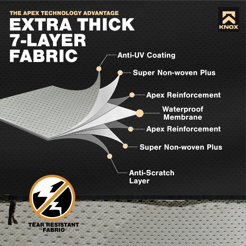 KNOX 3rd Gen Pop up Folding Camper RV Cover, Anti-Tear