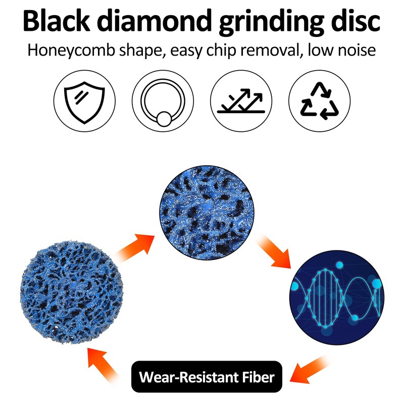 104Pcs Sanding Discs Set 2 inch Quick Change Disc with