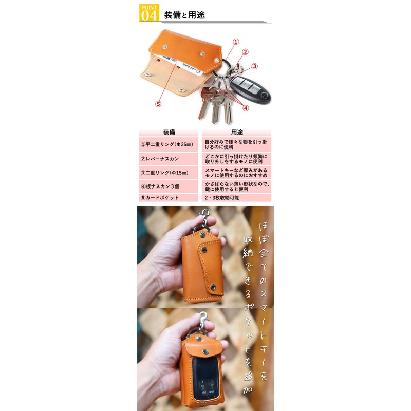 Ricky's Multi-Key Case, Max, Smart Key, Storage Pocket, Remote Control,