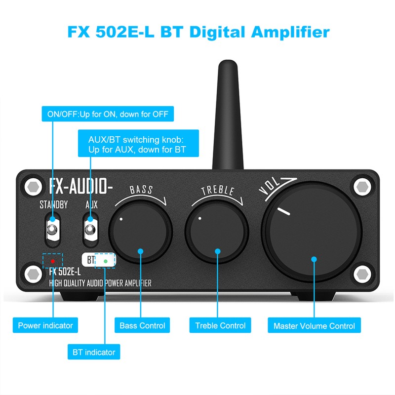 FX-AUDIO FX 502E-L HiFi 2.0 BT 5.1 Full Digital Audio