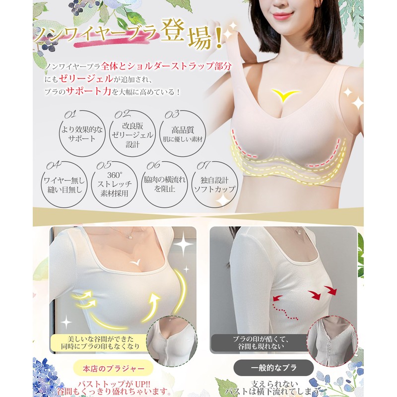Tophana (Latest Jelly Gel Design) Wireless Bra, Seamless Bra, Excellent