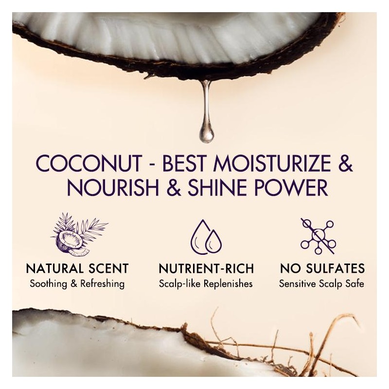 LUVME Coconut Moisture & Effectively Cleans,Wig Renewal Shampoo & Conditioner