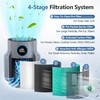 HP071BRN HP072 Replacement Filter for HP070/HP071BRN/HP072 Shark NeverChange Air Purifier,H13