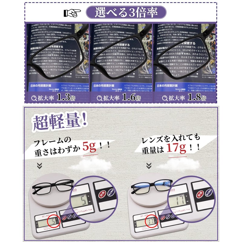 GOKEI メガネ型ルーぺ 拡大鏡 ルーペ 【1.8倍 ブルーライトカット】 軽量 ルーペメガネ 拡大 眼鏡