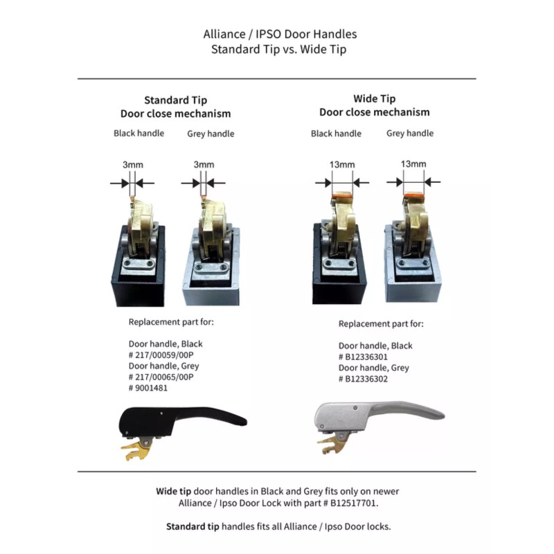 IPSO Washer door handle repair kit - wide tip IPSO