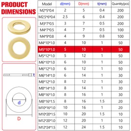 YIXISI 50 pieces M5 x 10 x 1 mm flat washers, brass washers, metal washers, for screws and nuts