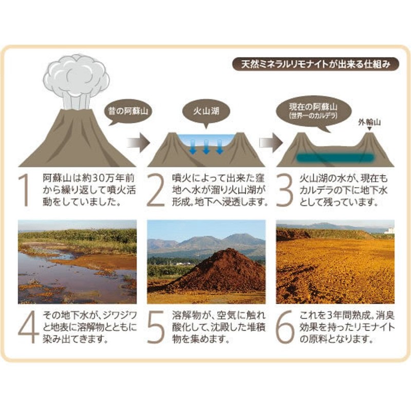 Limonite Dog Treats Scissors Sprinkle 50 Grams (x1)