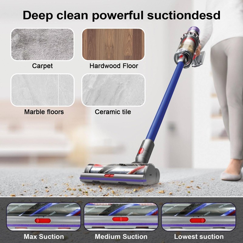 High Torque Brush Head Replacement for Dyson V11 V15 V10