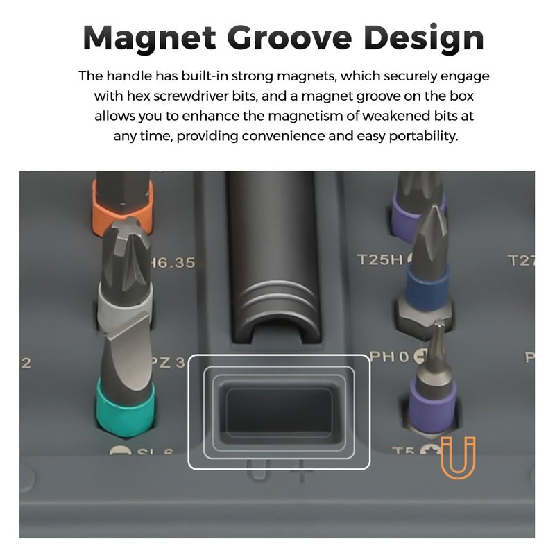 42 in 1 Magnetic Screwdriver Set, DIY Ratchet Screwdriver Set,