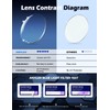 ANYLUV Reading Glasses Men Women Blue Light Blocking, Premium Mens