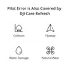 DJI Care Refresh 1-Year Plan (DJI Mini 4 Pro) AU