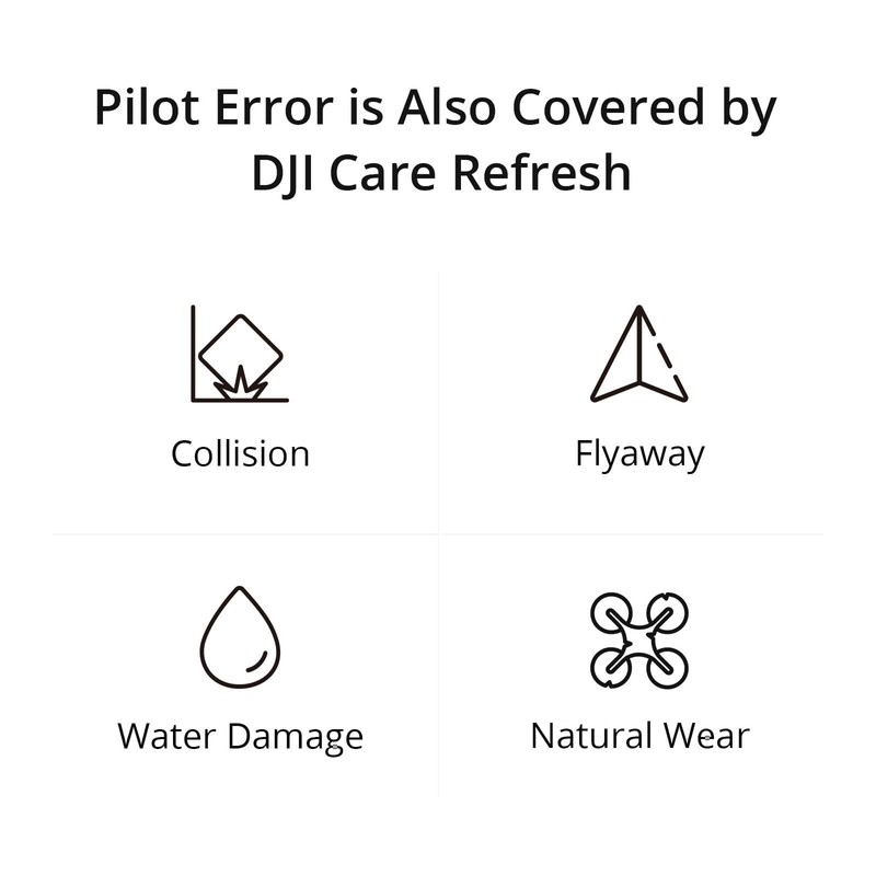 DJI Care Refresh 1-Year Plan (DJI Mini 4 Pro) AU