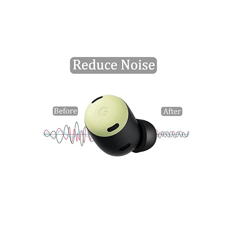 Rqker Foam Eartips Compatible with Pixel Buds Pro Earbuds, 3