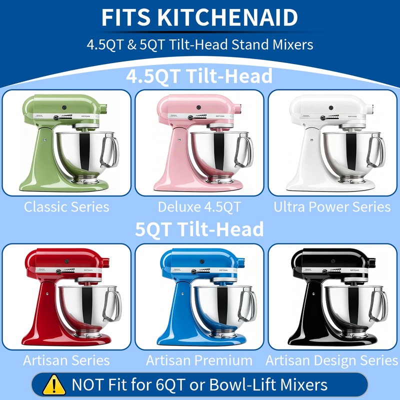 Chocolate Candy Coating Attachment for Kitchenaid, Compatible with KitchenAid 4.5QT/5QT