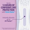 Equate Options Women's Incontinence Pads, Ultimate Absorbency, Long Length 51ct.