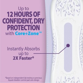Equate Options Women's Incontinence Pads, Ultimate Absorbency, Long Length 51ct.