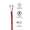 Exzeit 18 Gauge Marine Boat Lights Wire Cord, 66ft 2