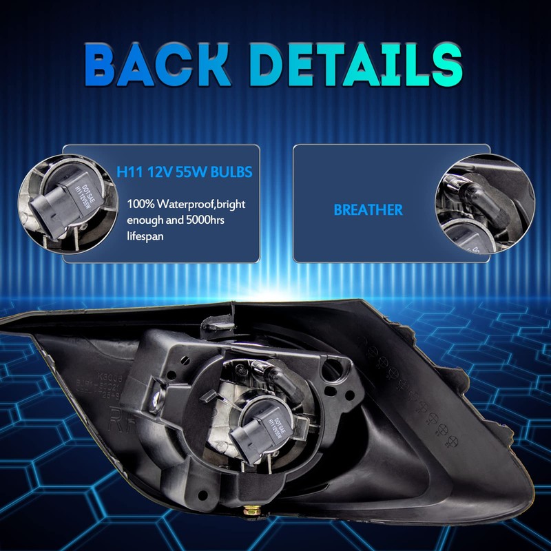 ENERBITIOUS Fog Lights Lamps Replacement for 2014-2016 Mazda 3 Fog