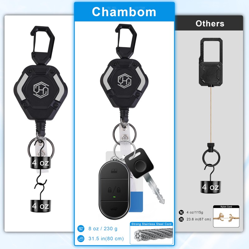 Chambom 2-Pack Retractable Keychain - Heavy Duty Badge Holder, ID