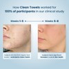 Clean Skin Club Clean Toalla Pequeña (4 pack)