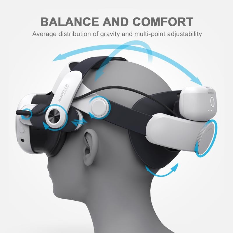 BOBOVR M3 Pro VR Battery Head Strap - Magnetic Quick-Swap