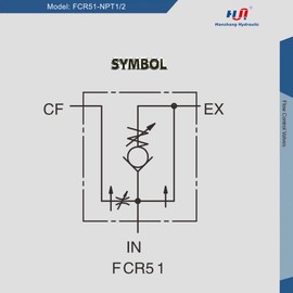 Hydraulic Adjustable Flow Directional Control Valve (1/2" NPT Port, 30 GPM, FCR51 with Relief)