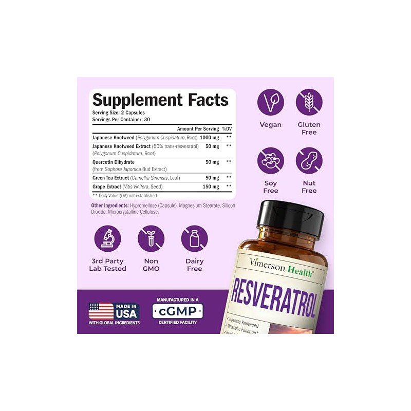 Resveratrol, 60