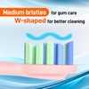 Replacement Brush Heads Compatible with 7am2m AM101/AM105 Sonic Electric Toothbrush