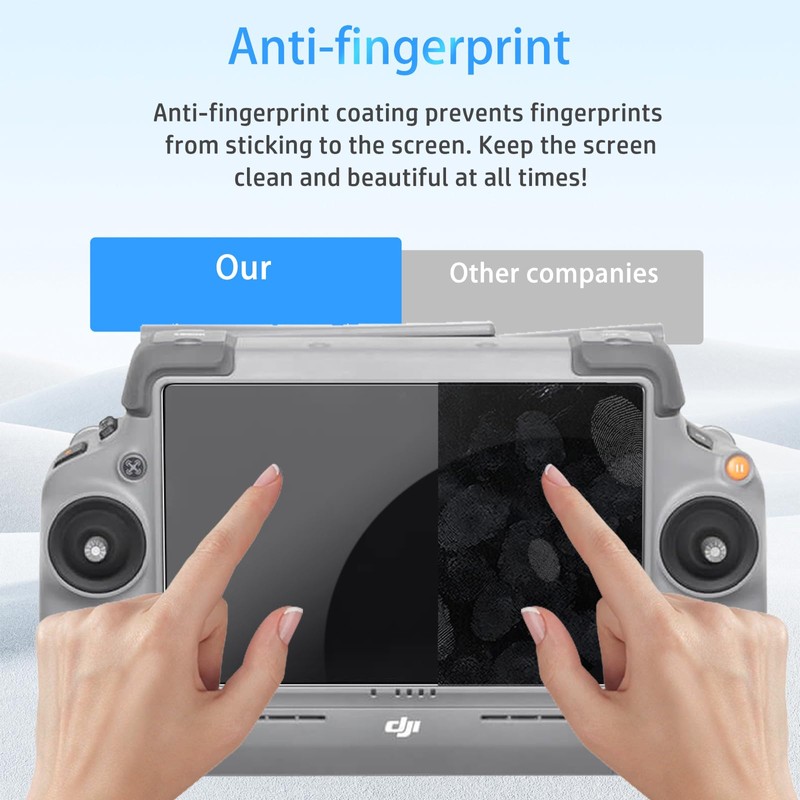 NOUKAJU Screen Protector for DJI Matrice 4E/Matrice 4T, Remote Control