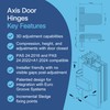 UAP 3D Adjustable T Flag Axis Door Hinges - High
