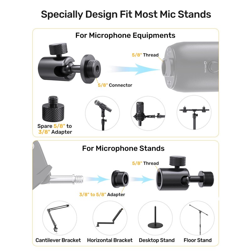 Ball and Socket Head Microphone Adapter with Angle Adjustment [All