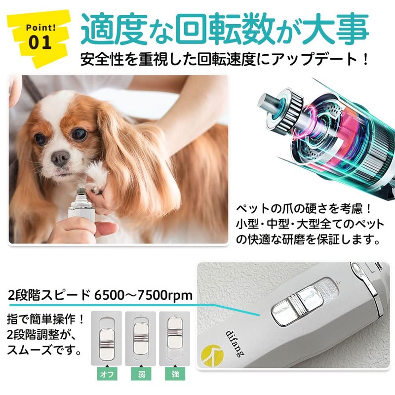 Dog Nail Clippers Electric Dog Nail Clippers Pet Nail Clippers