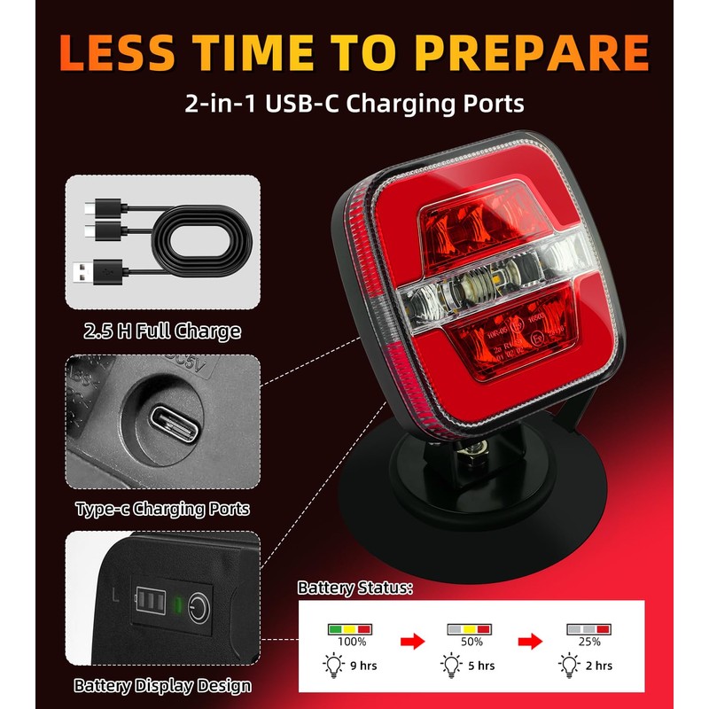 Upgraded Wireless Trailer Lights Magnetic, Rechargeable Tow Light Kit with