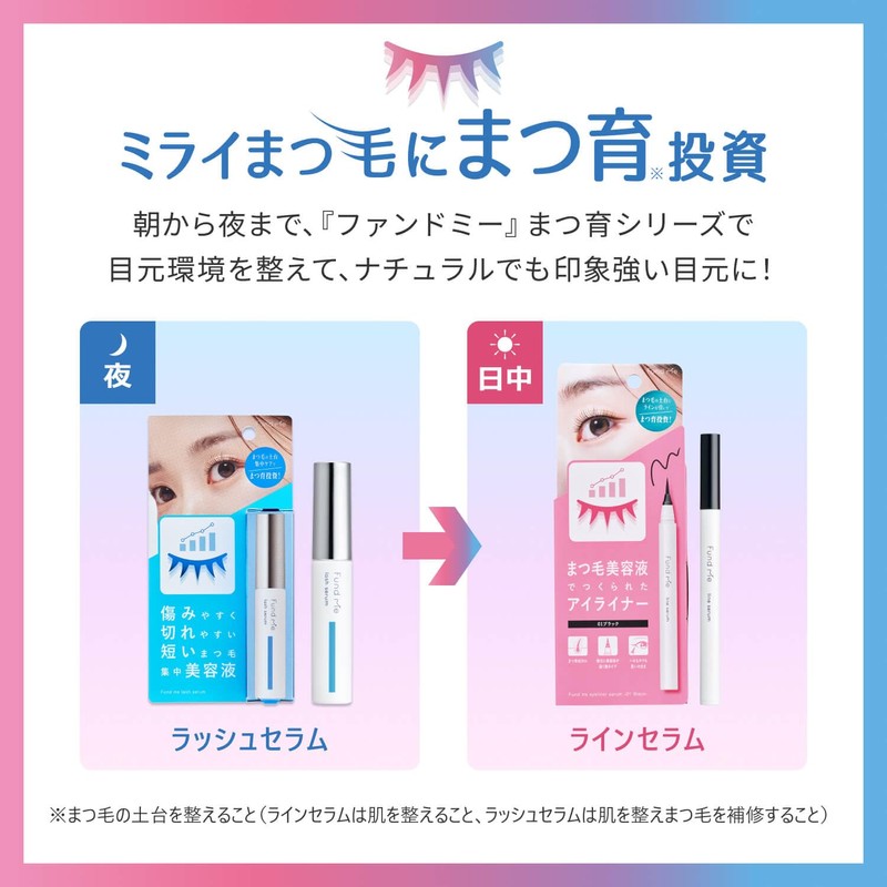 FundMe Lash Serum, Eyelash Serum, Eye Care, 0.3 oz (7.5