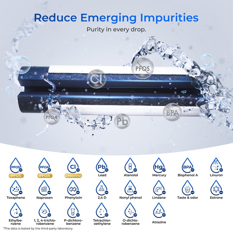 Waterdrop Plus XWF Replacement for GE® XWF, WR17X30702, NSF/ANSI 401&53&42&372