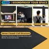 Closed Cell Neoprene Foam Rubber Sheet 1/16" T X 12"
