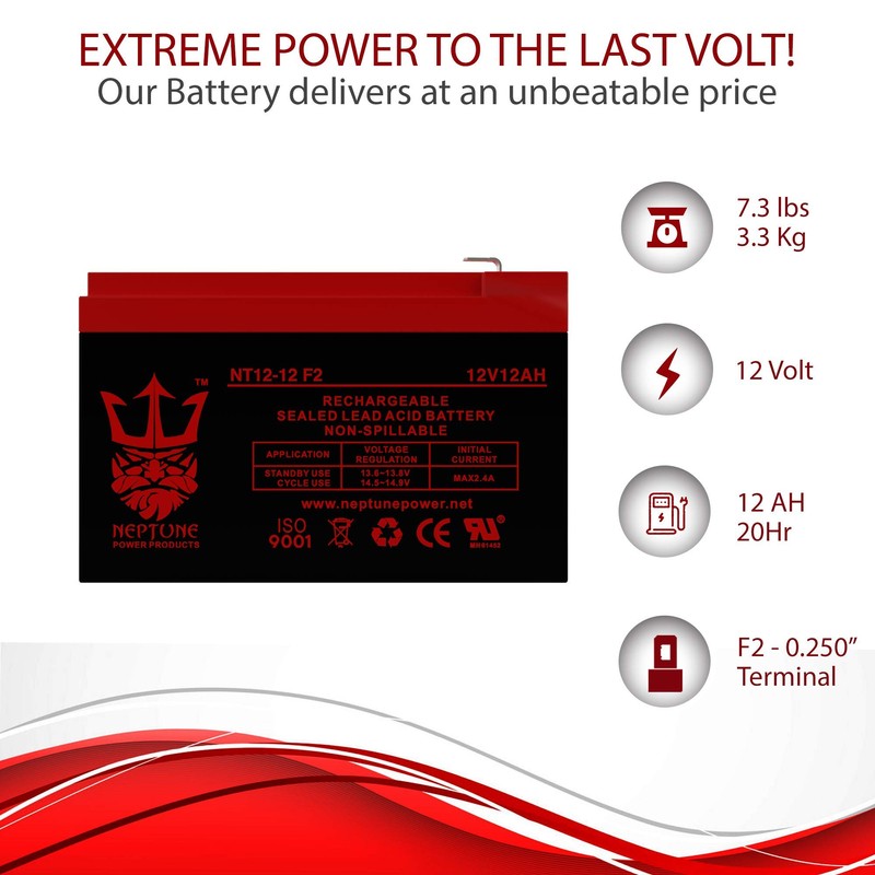 Neptune Repalcement Razor MX500 Version 1-12 Battery 12V 12AH -