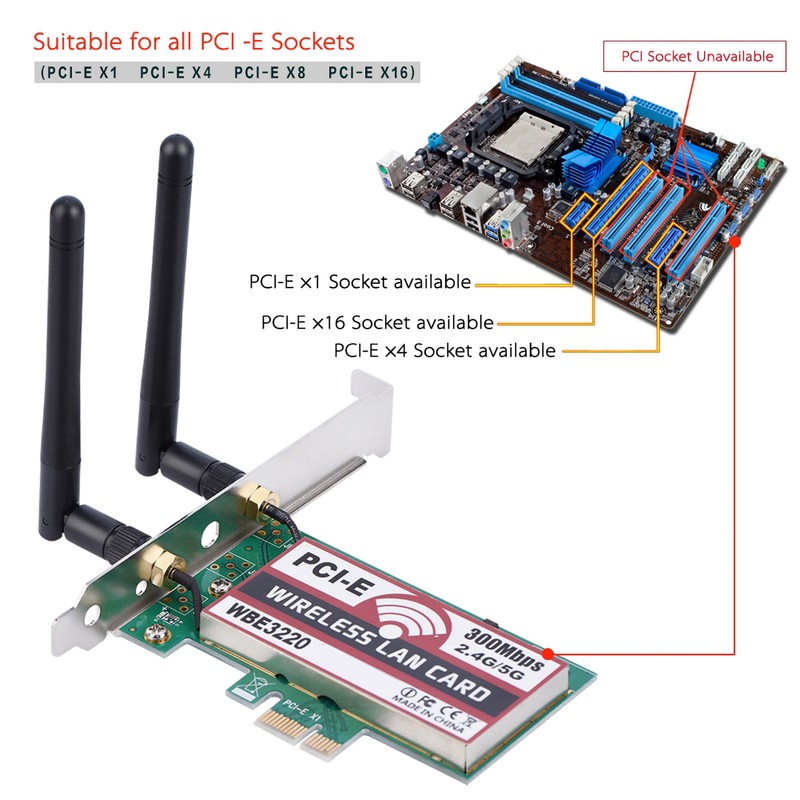 2.4G/5G 300Mbps PCI‑e Dual Band AP Wireless WiFi WLAN Adapter