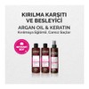Urban Care Argan Oil&Keratin Şampuan, 100 ML