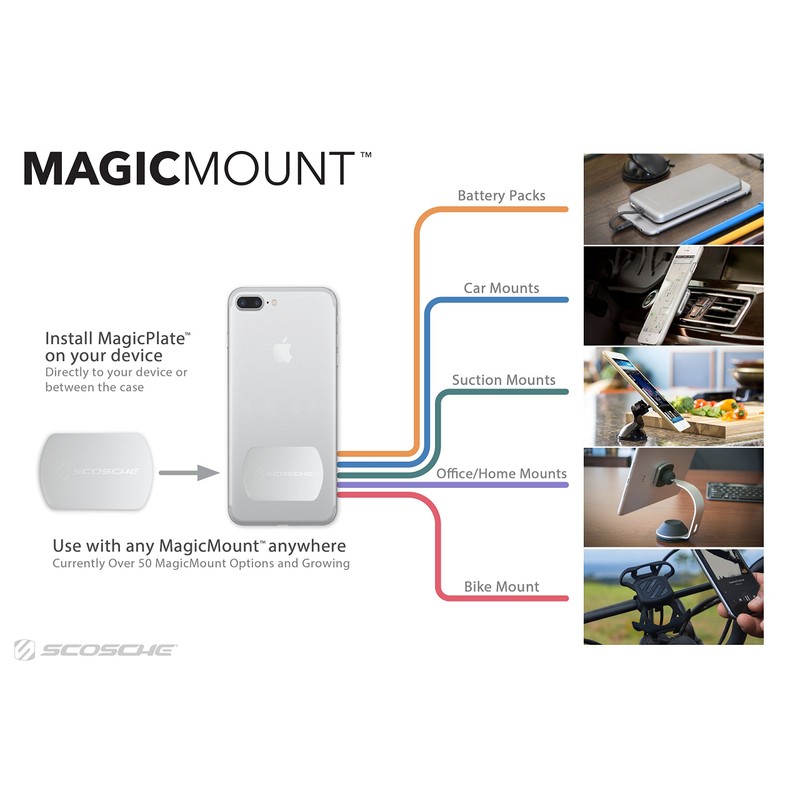 Scosche MPRNDRK-SP MagicMount Replacement Metal Plate Kit for Phone, Metal
