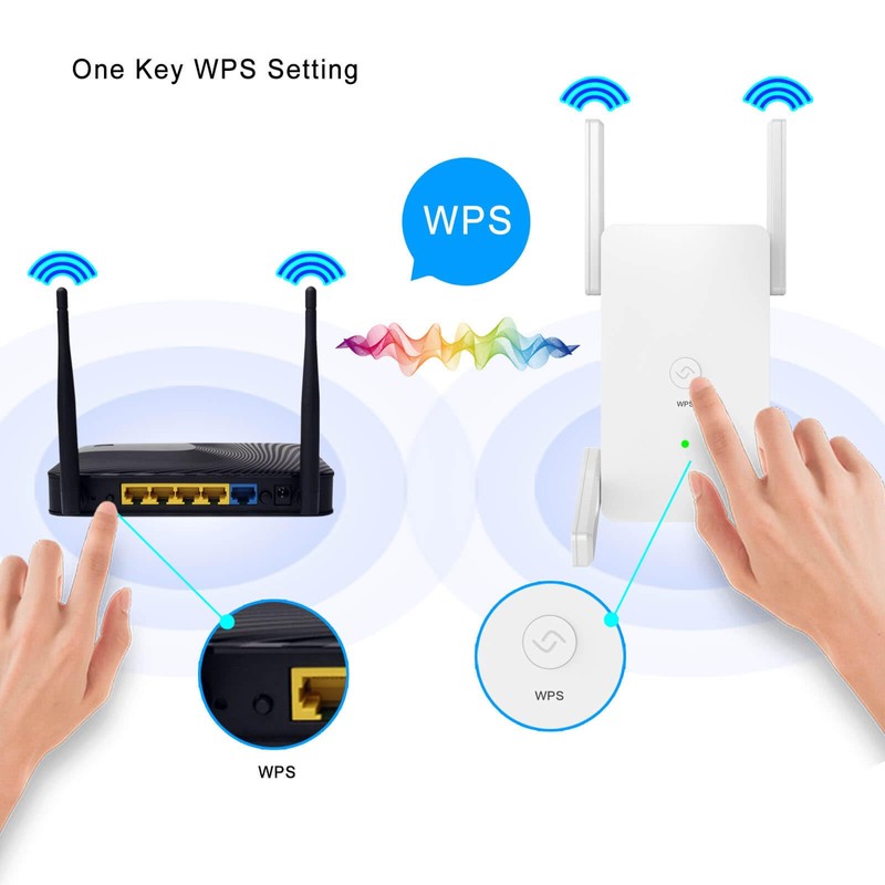 WiFi Extender Signal Booster for Home - 1.2Gbps Latest Up